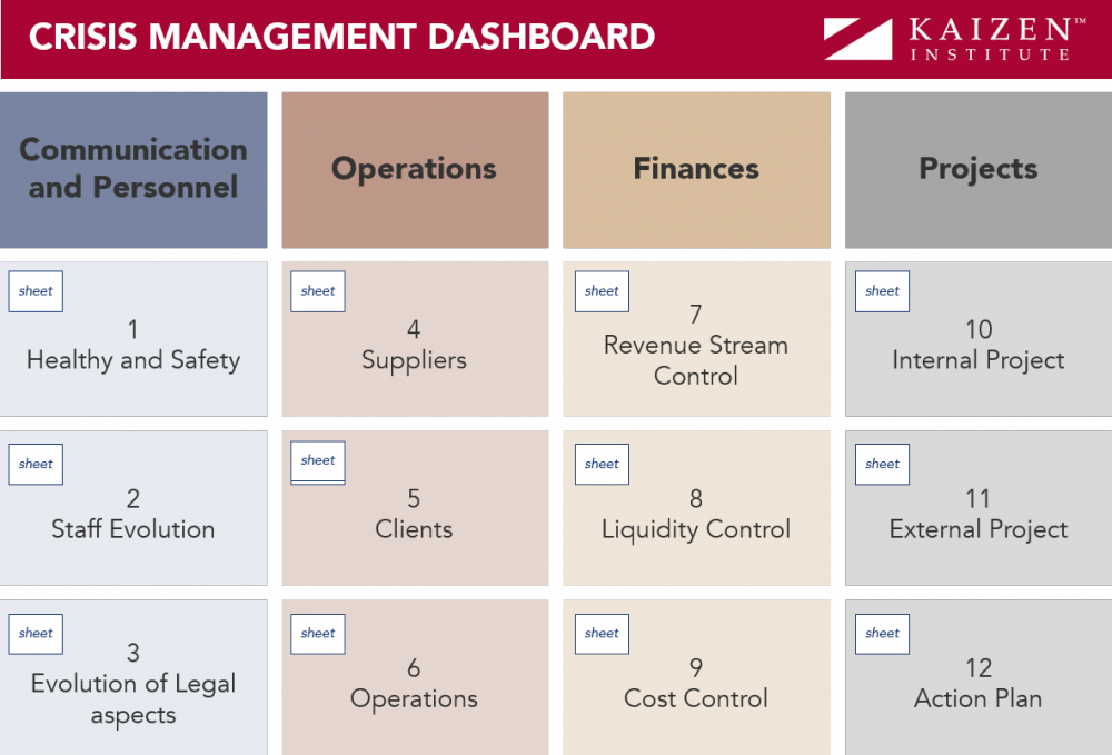 Crisis Management Dashboard